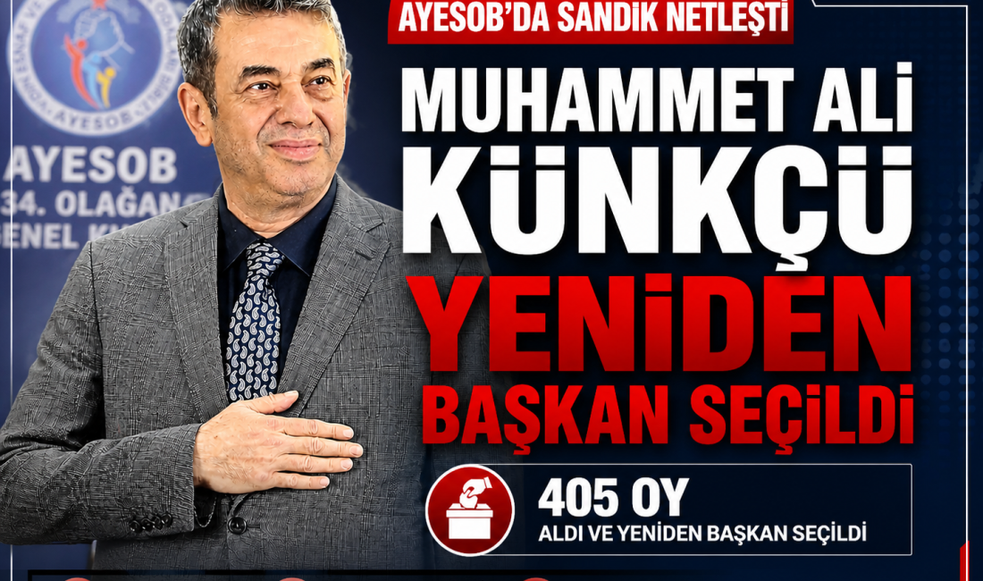 AYESOB’da Sandık Netleşti: Muhammet Ali Künkcü Yeniden Başkan Seçildi AYESOB 34. Olağan Genel Kurulu’nda sandık sonuçlandı. Mevcut başkan Muhammet