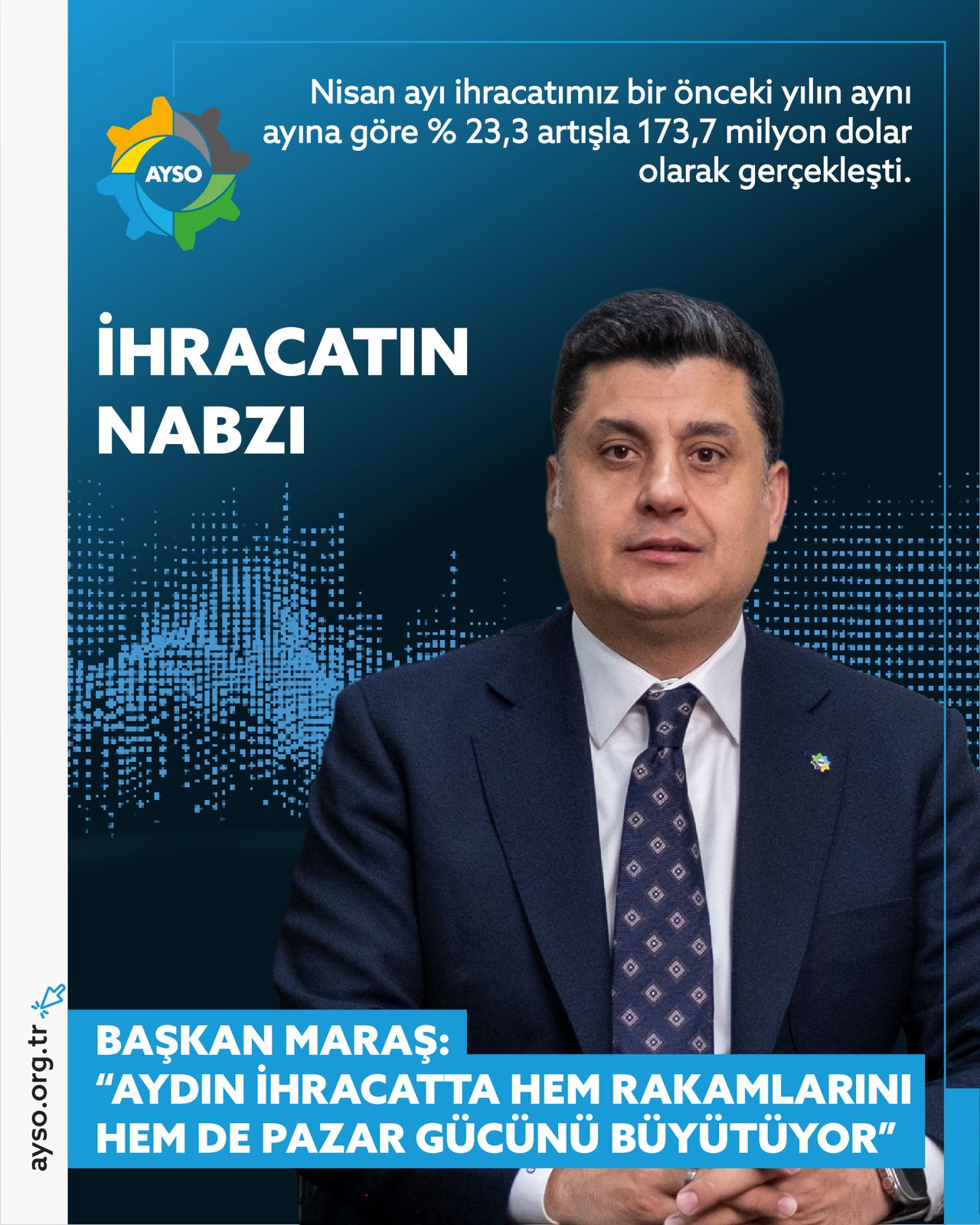 Aydın’ın nisan ayı ihracatı geçen yılın aynı dönemine göre yüzde