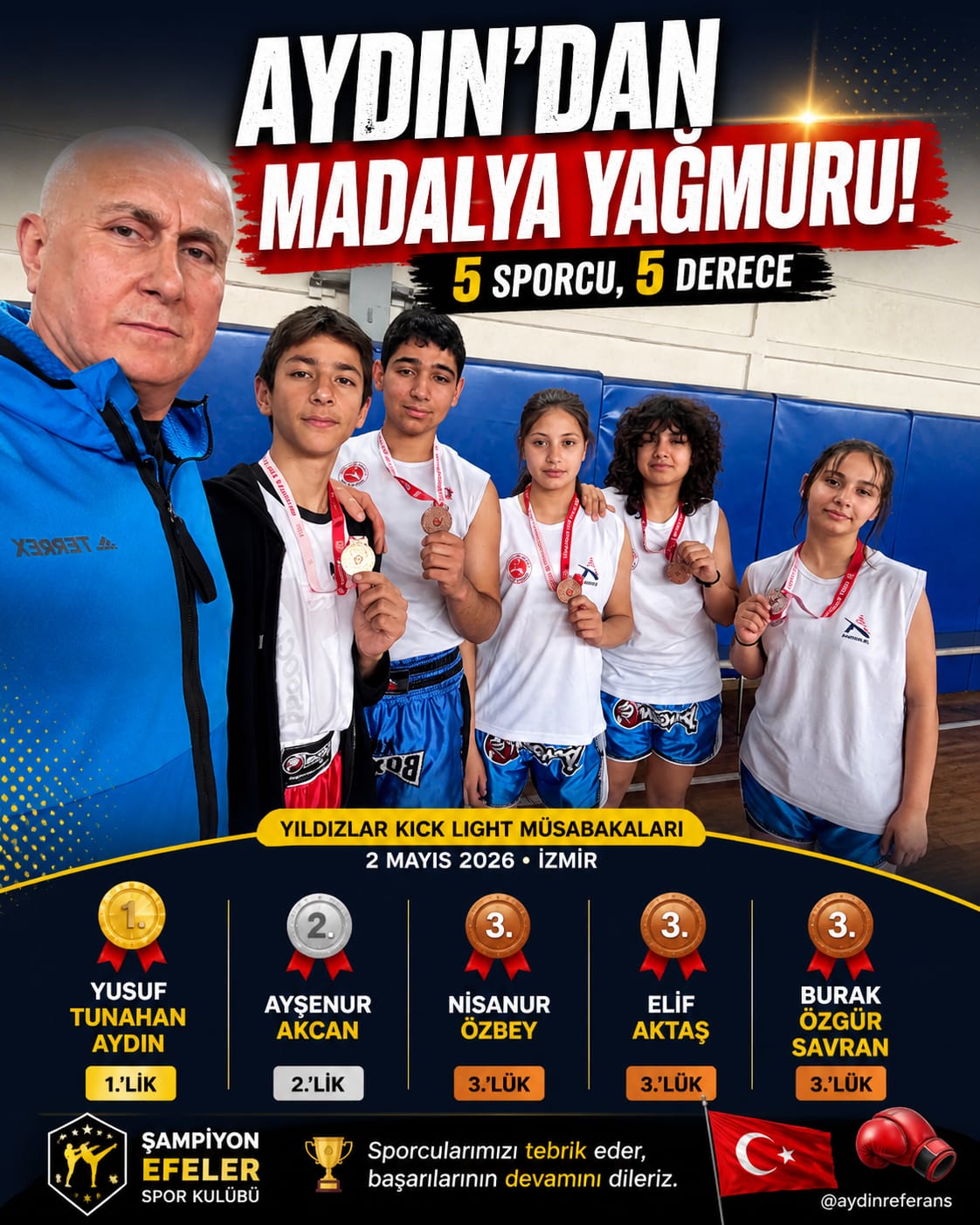 İzmir’de düzenlenen Yıldızlar Kick Light müsabakalarına katılan Şampiyon Efeler Spor