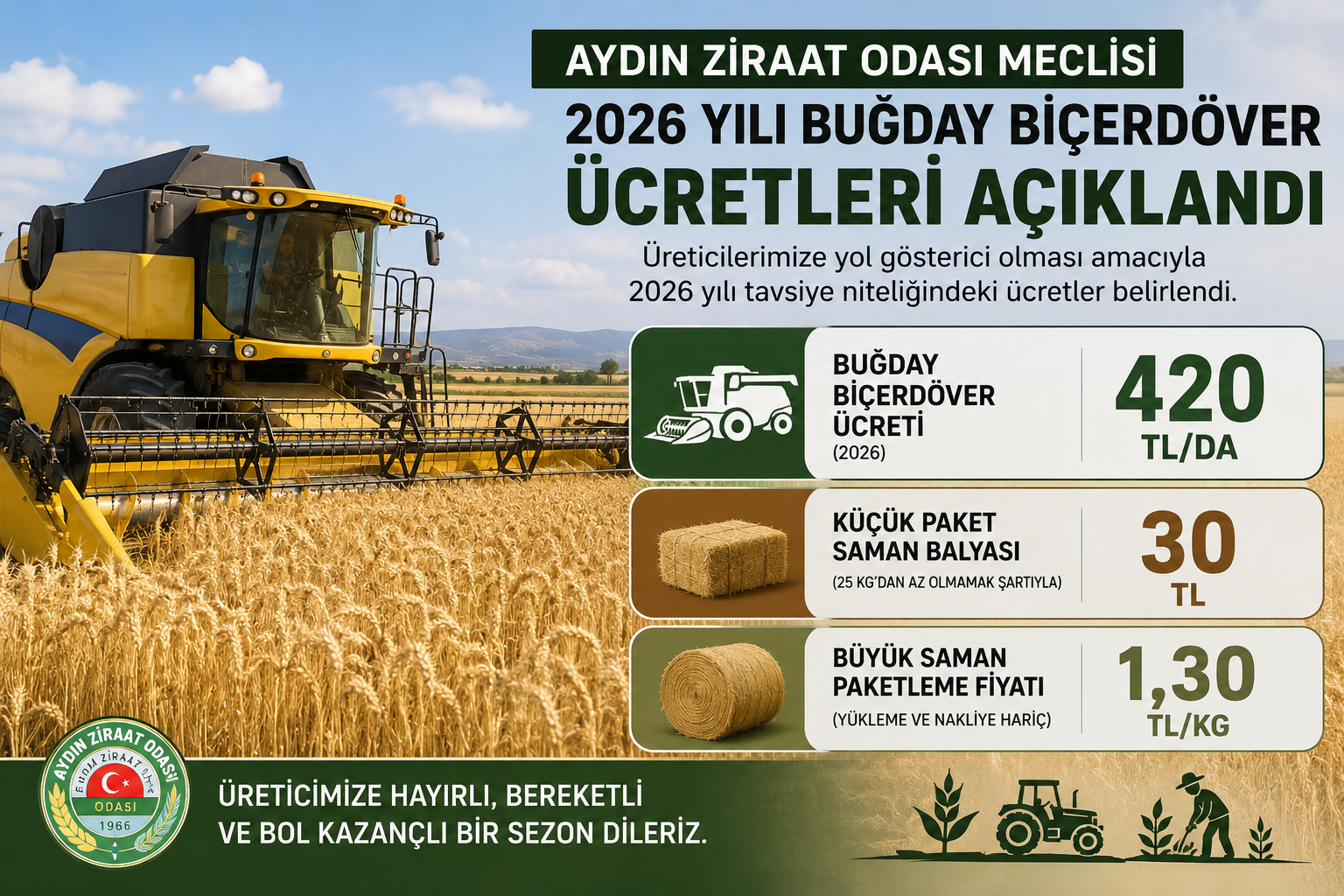 Aydın Ziraat Odası Meclisi’nde alınan tavsiye kararı doğrultusunda 2026 yılı