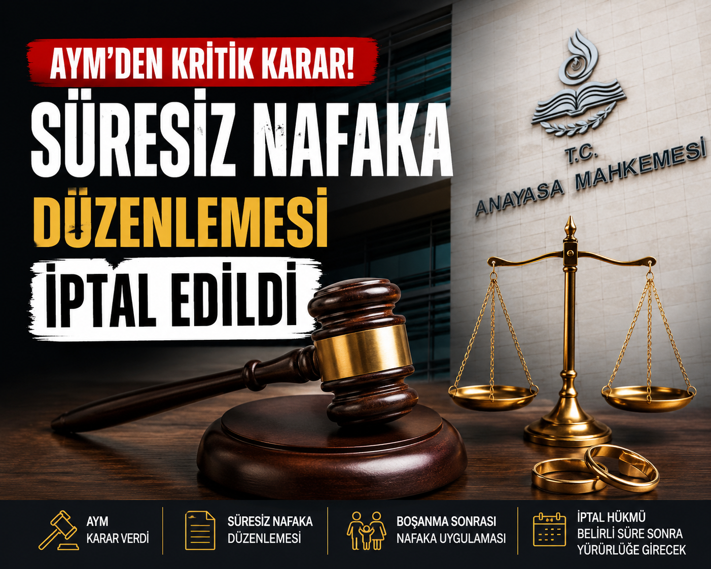 Anayasa Mahkemesi, kamuoyunda uzun süredir tartışılan süresiz nafaka düzenlemesine ilişkin